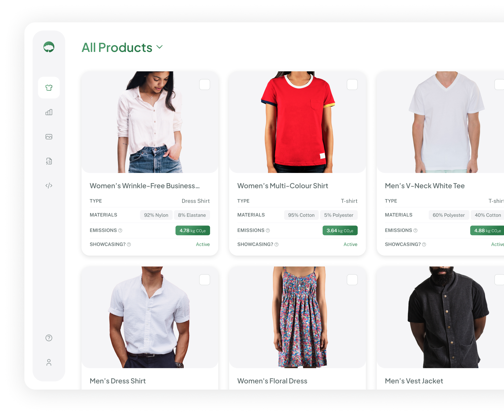 Measure the impact of your product