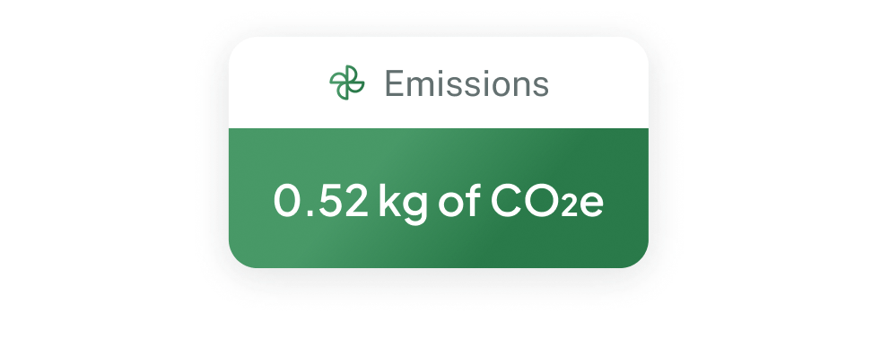 Emissions, waste and water metrics